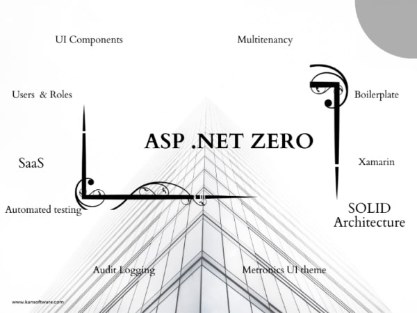 ASP.NET ZERO – Best solution for your web application