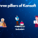 Three Pillars of Kansoft