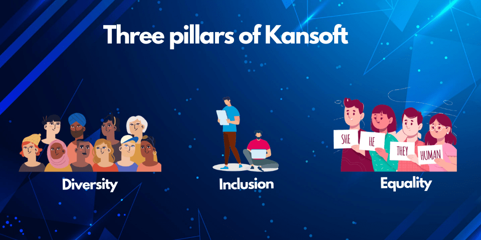 Diversity, Inclusion & Equality – Pillars of Kansoft