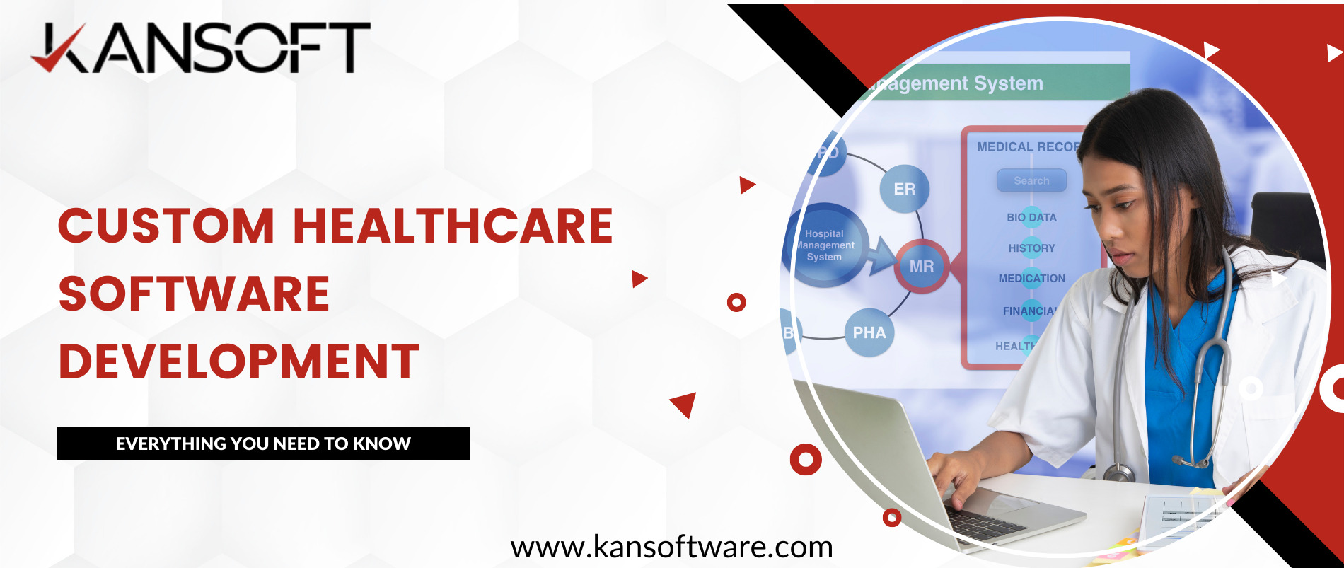 Revolutionizing Healthcare: The Imperative of Custom Software Development